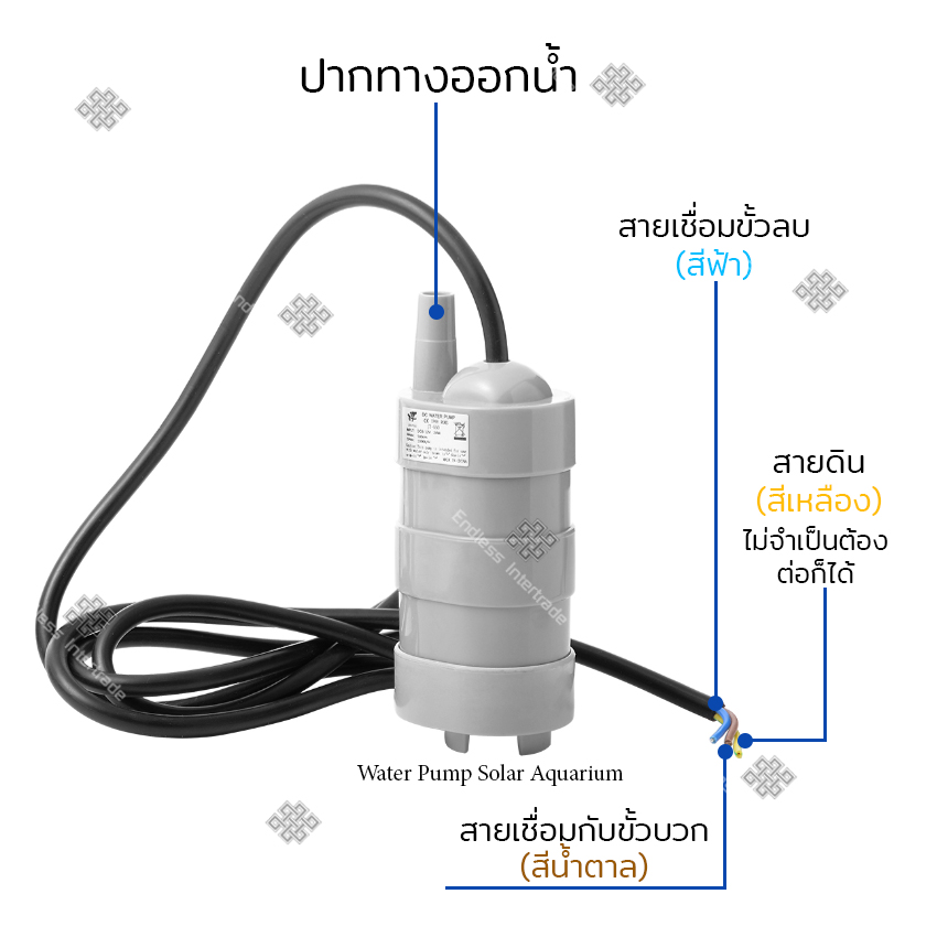 Elit โซล่าปั๊ม ปั๊มน้ำแบบแช่ พลังงานแสงอาทิตย์ 6-12 โวลต์ สำหรับทำน้ำพุ น้ำตกขนาดเล็ก หรือตู้ปลา