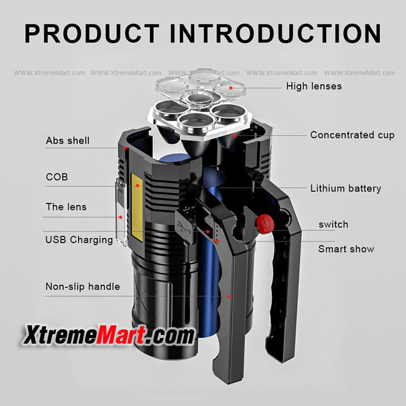 ไฟฉายหูหิ้ว LED * 4 หลอด Handheld Lantern LED Camping Portable Lamp USB Rechargeable Built-in Battery Outdoor Lighting Flashlights