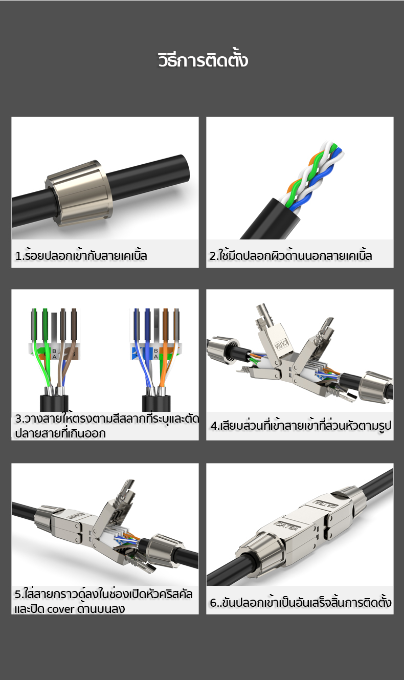 ขั้วต่อความยาวสายแลน (แบบตัว RJ45) Shieldedสำหรับงานวิศวกรรมและทั่วไป LX-C6A601