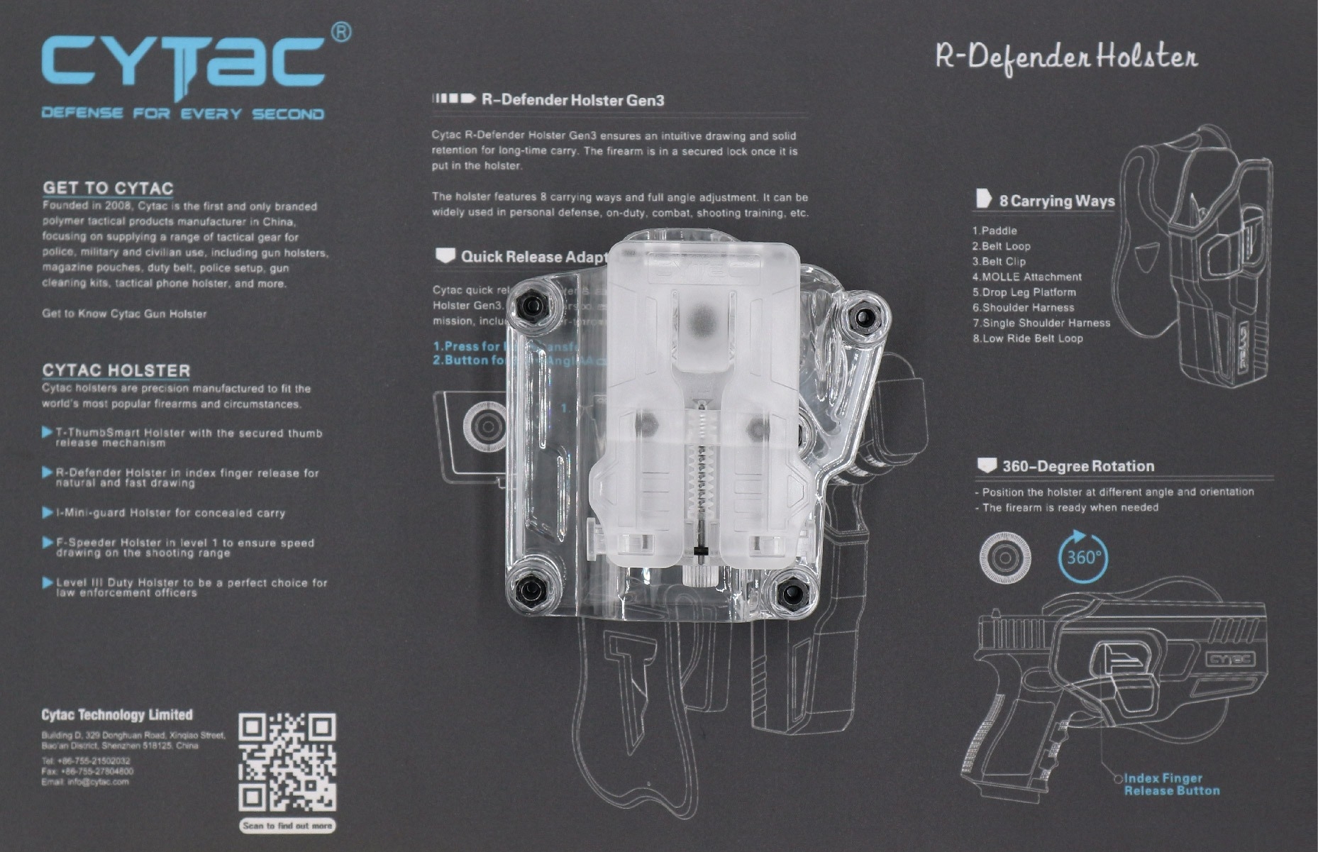 CYTAC thailand ซองพกนอกปลดล็อคนิ้วชี้ Mega-fit แบบใส (ซองใส)