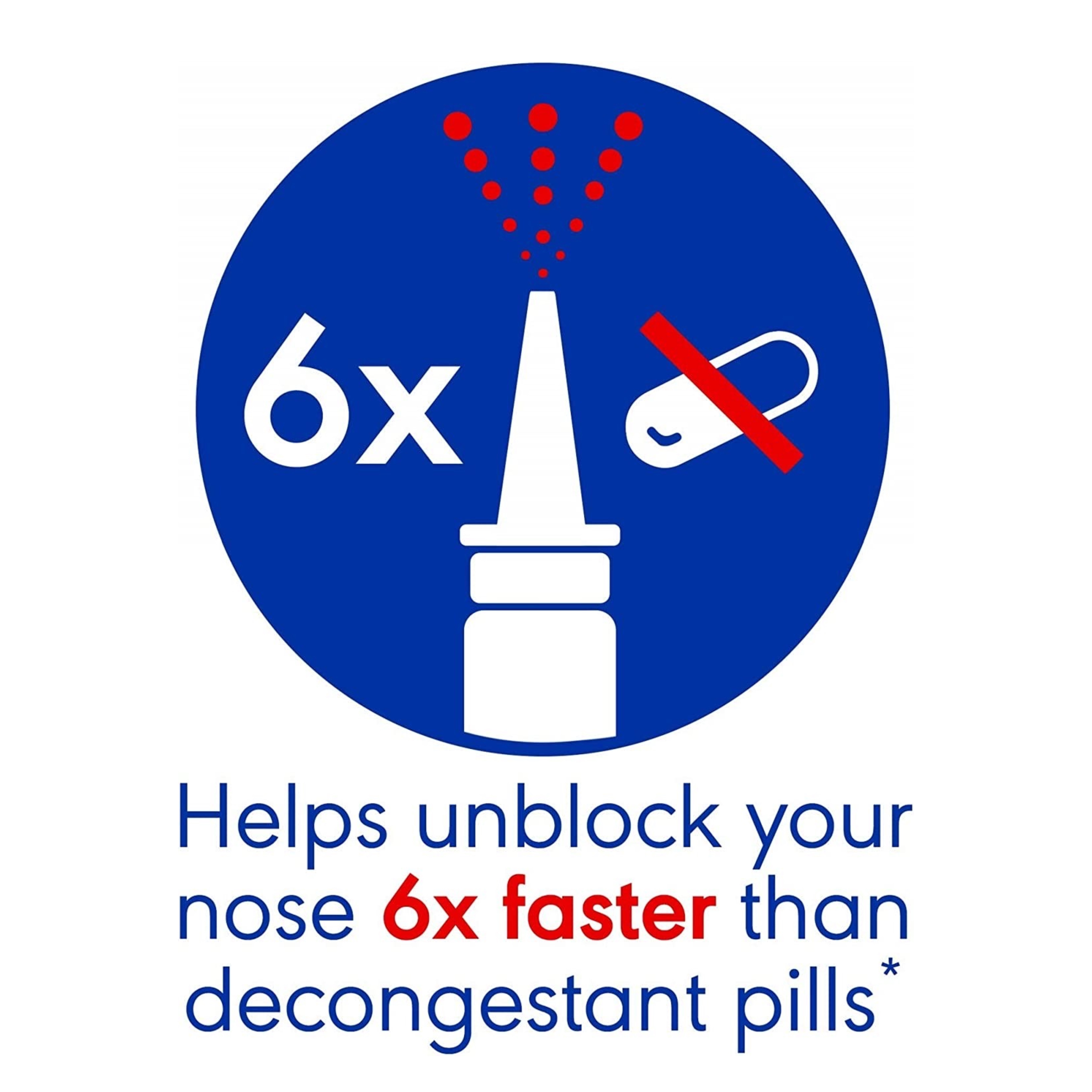 สเปรย์พ่นจมูกบรรเทาอาการไซนัสสำหรับผู้ใหญ่ gsk Otrivine Sinusitis Spray