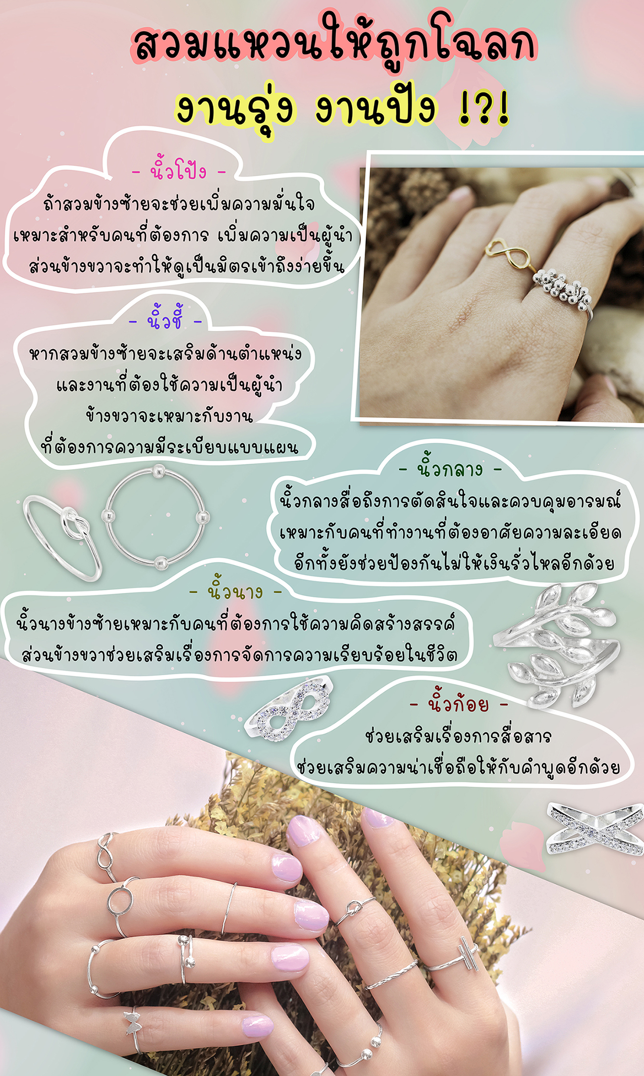 แหวนเงินแท้ 92.5% ประดับเพชร cz รอบวง เพชรฝังแบบละเอียด ชุบทองคำขาว (ราคาต่อวง) (เรือนเงินแท้)