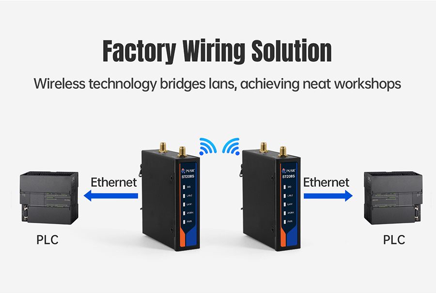 Industrial Wireless Bridge for PLC-อุปกรณ์เชื่อมต่อ PLC แบบไร้สาย ST208S