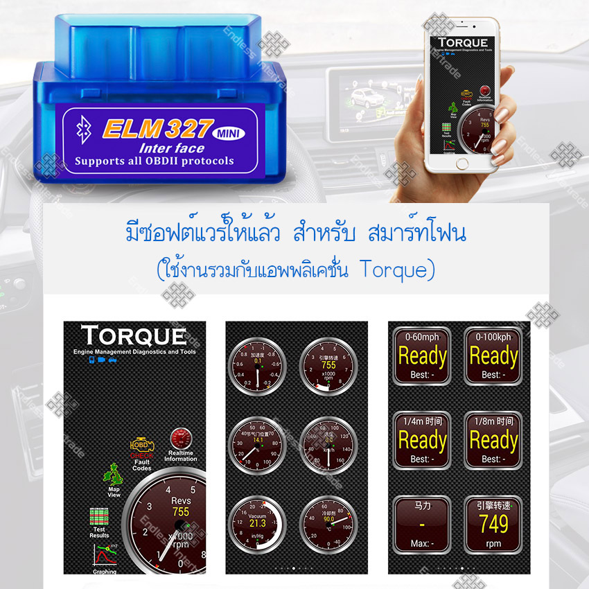 Elit Mini OBD II อุปกรณ์ตรวจเช็คสภาพรถยนต์ส่งข้อมูลไร้สายบลูทูธ รุ่น ELM327