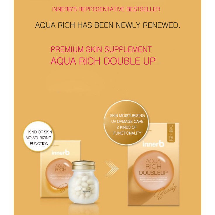 Innerb Aqua Rich DoubleUP 600mg x 56 Capsules คอลลาเจนเปปไทด์ เข้มข้นพิเศษขึ้นกว่าสูตรเดิม + ไฮยาลูโรนิค แอซิด และสารสกัดจากรำข้าว บำรุงให้ผิวชุ่มชื้น กระจ่างใสอย่างเต็มที่