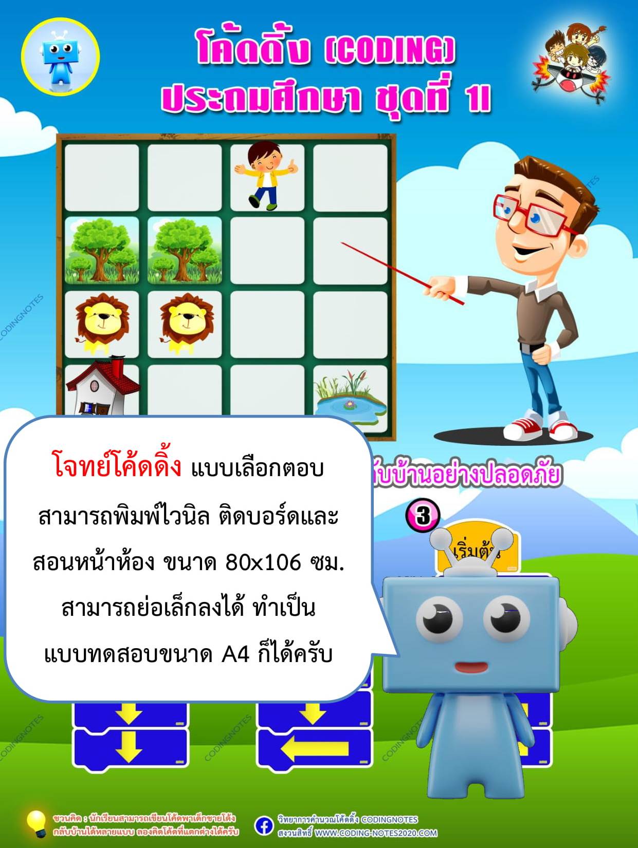 โจทย์โค้ดดิ้งแบบเลือกตอบ ป.1 แพค2