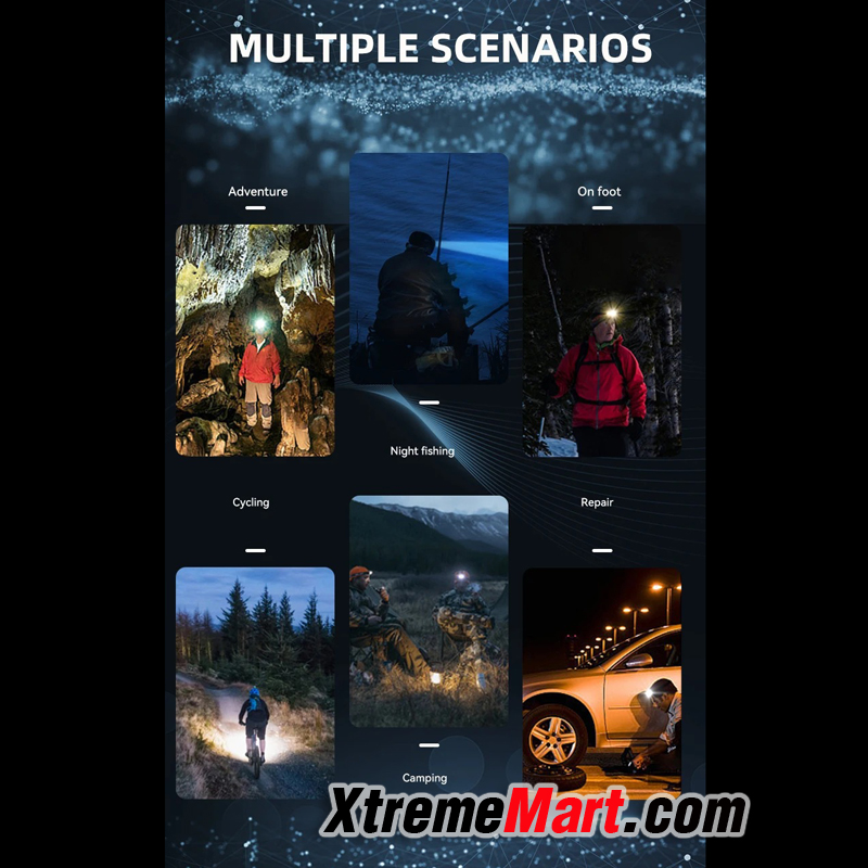 ไฟฉายคาดหัว H35A (H05A) แสงขาว5หลอด แสงขาว Type-C Rechargeable LED headlamp 18650 flashlight สว่าง 1200 - 2000 lumens