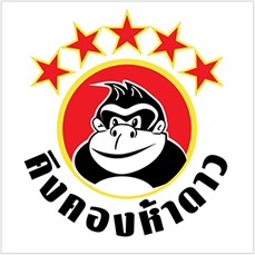 แบรนด์ที่มีจำหน่าย ร้านทุเรียน เรียนไม่จบ