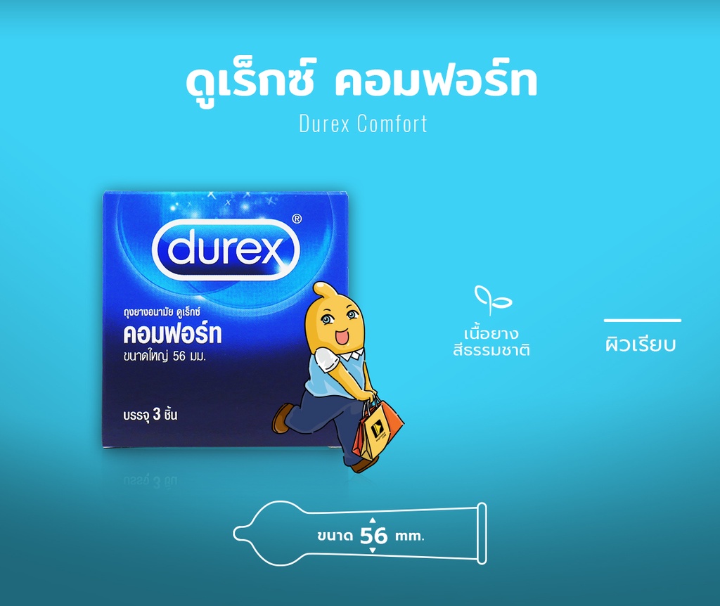 Exp.09/25 (3 ชิ้น / กล่อง) Durex Comfort 56 mm ดูเร็กซ์ คอมฟอร์ท Durex Comfort ถุงยางอนามัย ผิวเรียบ ผนังไม่ขนาน ทุกชิ้นมีสารหล่อลื่นถุงยางอนามัยโปร่งแสง ไม่เจือสี ผลิตจากน้ำยางธรรมชาติ