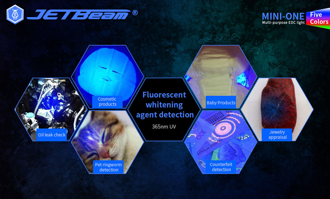 ไฟฉายขนาดเล็ก JetBeam MINI ONE หลอด XP-G3 500lumen 5สี แสงขาว + RGB + UV Type-C fast Charging