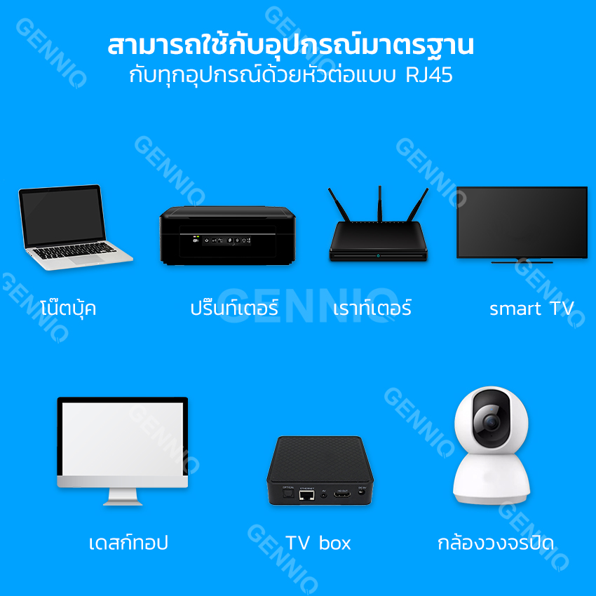 Elit สายแลน สาย Lan CAT8 สายเน็ต สายLink แบบมาตรฐาน SFTP Internet Network LAN ยาว 3เมตร T568B Ethernet Cable High Speed 40Gbps 2000MHz / RJ-45 Jack Plug รุ่น Lan Cat8 SFTP04