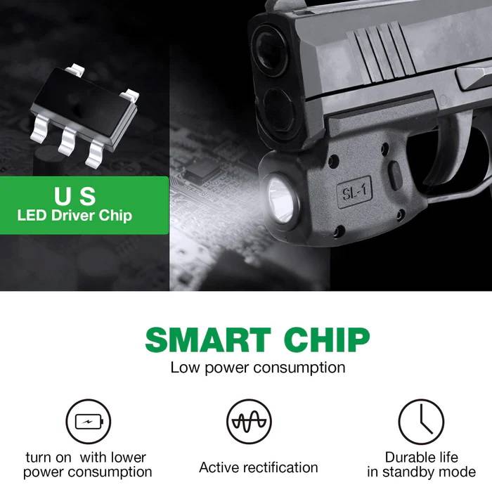 🇹🇭⫸ ไฟฉาย Warriorland SL-1 + ซองพกใน Kydex รุ่น Sig Sauer P365