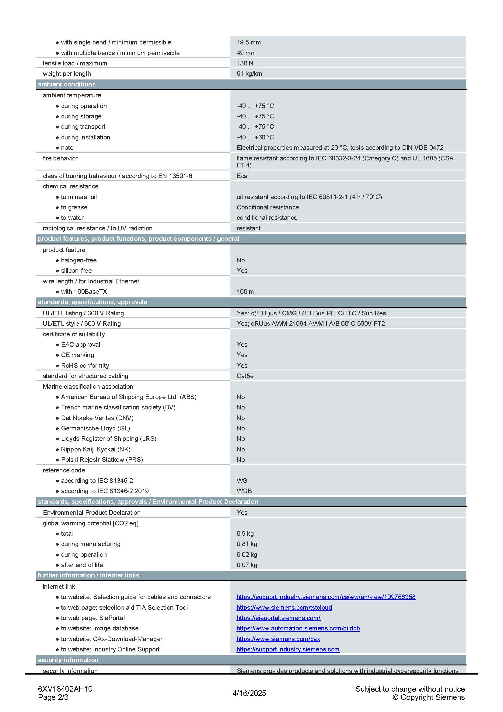 สาย PROFINET Cable (6XV1840-2AH10) ใช้ร่วมกับ Siemens PROFINET ราคาต่อเมตร