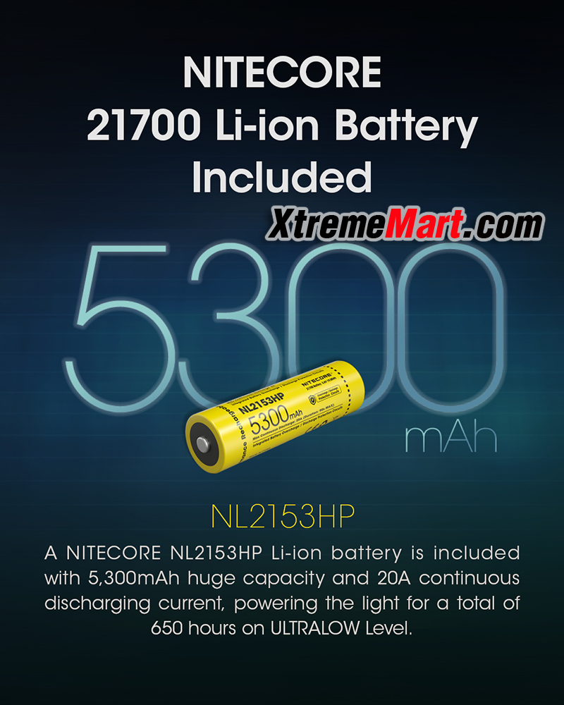 ไฟฉาย Nitecore MH12 Pro Multi-Task Hybrid series LED NiteLab UHi 40 LED แสงขาว 3300 ลูเมน USB-C Rechargeable พร้อมแบตเตอรี่ 21700 x1ก้อน