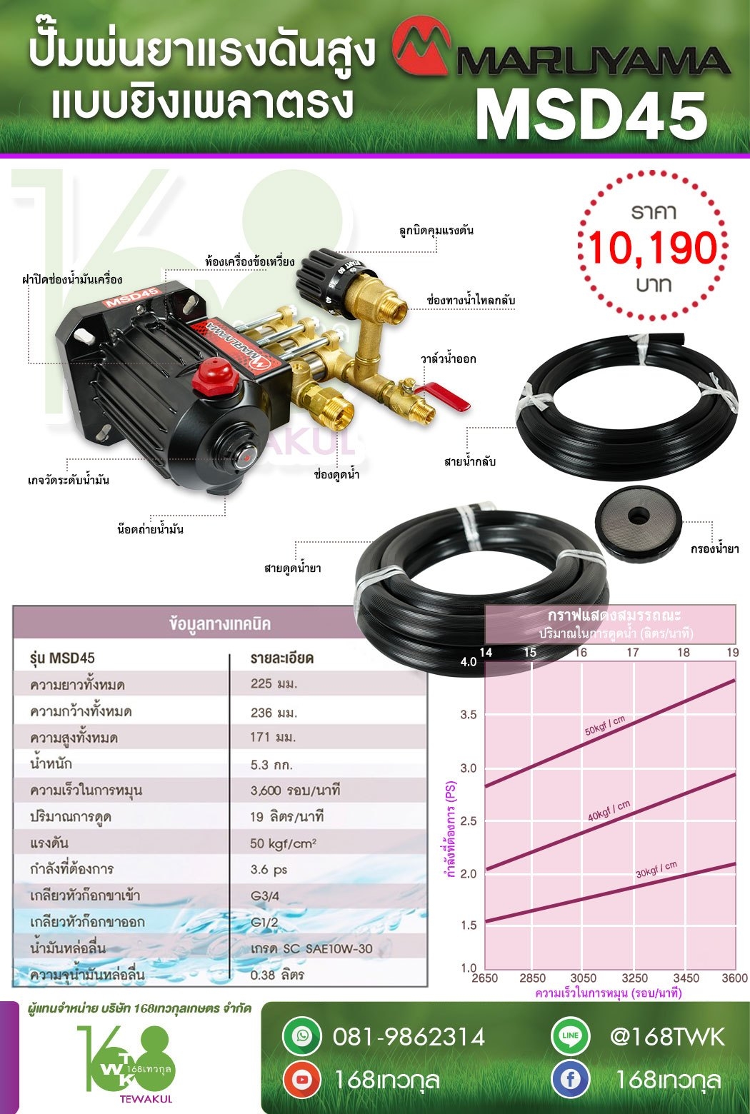 ปั๊มพ่นยาแรงดันสูงแบบยิงเพลาตรง MSD45