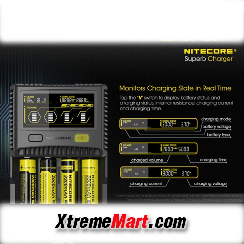 เครื่องชาร์จ Nitecore SC4 Superb Charger จอ LCD ชนิด 4 ราง แยกชาร์จอิสระ Output 3A, 6A รุ่นชาร์จเร็ว ชาร์จผ่าน USB ได้