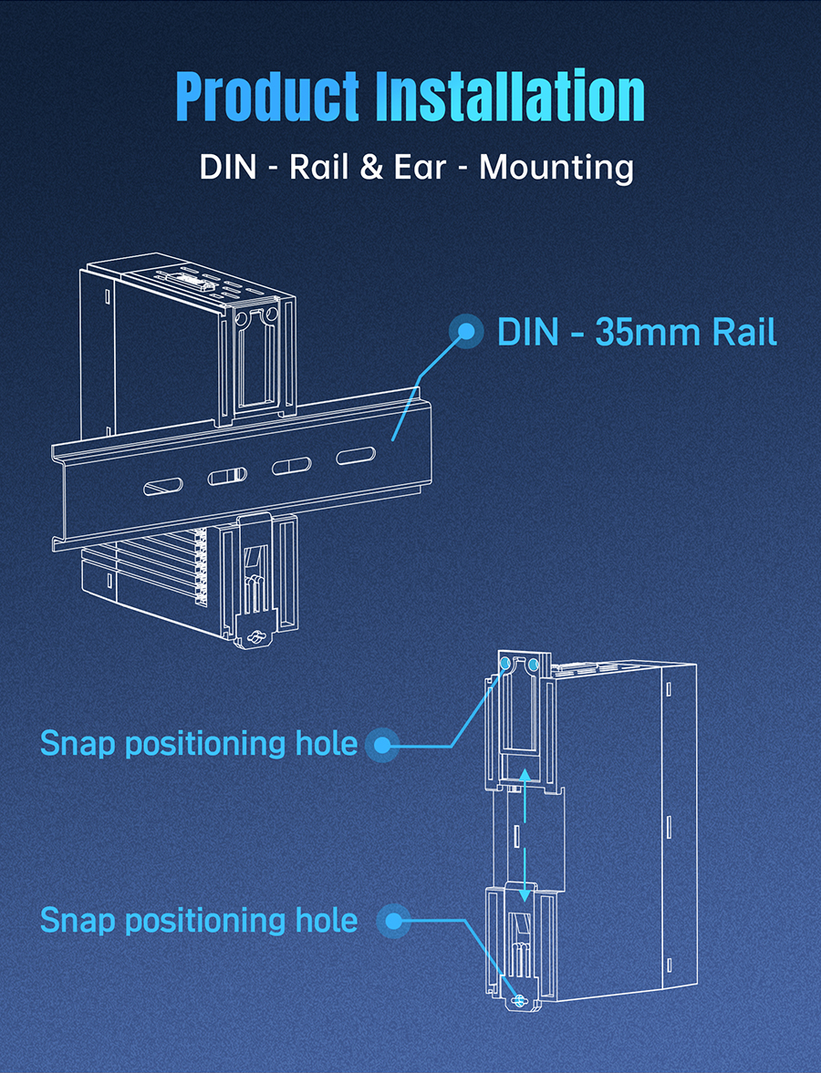 Network IO Controller (USR-M050) Built-in 2DO/2DI/ ต่อขยาย IO ได้/Report Custom MQTT,JSON/รองรับ Cloud Service หลายแบรนด์