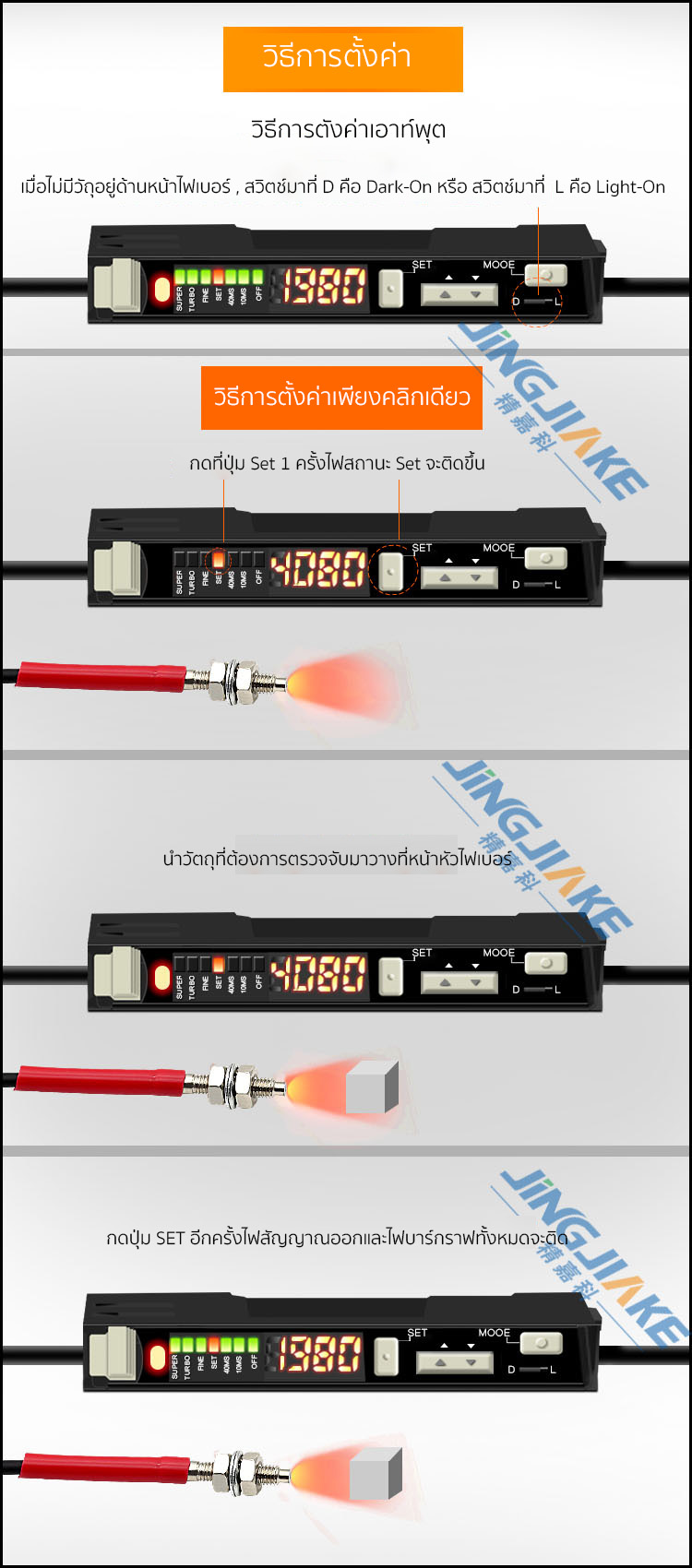 ไฟเบอร์ออฟติกเซนเซอร์ (Fiber Optic Sensor) M3M4M6 หัวตรง/หัวงอ 90/Through-beam/Reflective