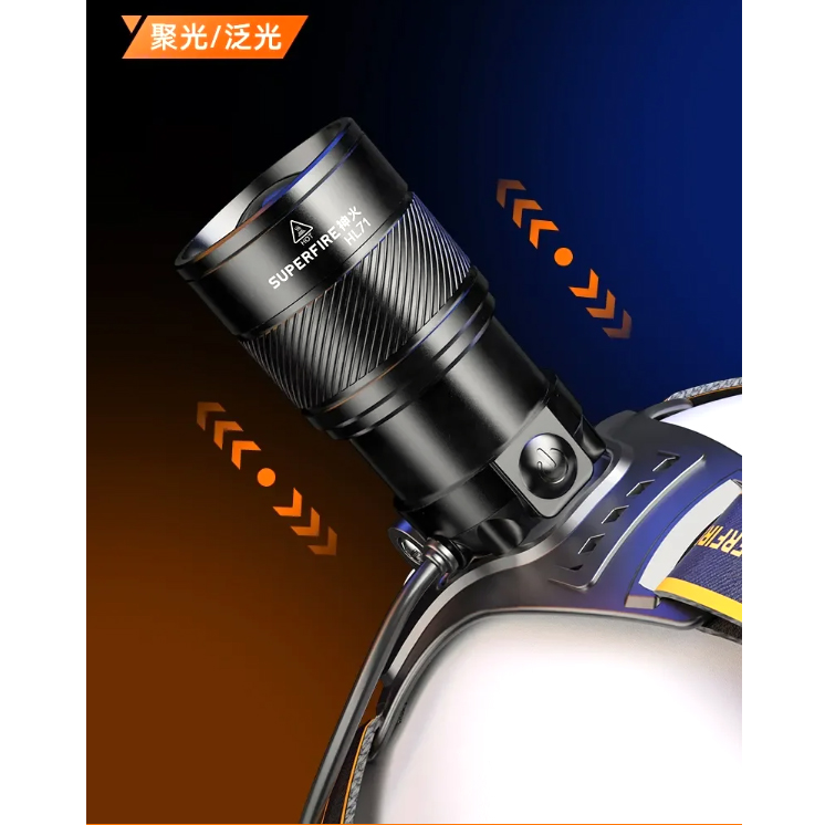 ไฟฉายคาดหัว Superfire รุ่น HL71 แสงขาว 5โหมด มี sensor มือโบก เปิด-ปิด พร้อมสายชาร์จ USB Type-C และแบตเตอรี่ชาร์จ 2ก้อน (ชุดละ)
