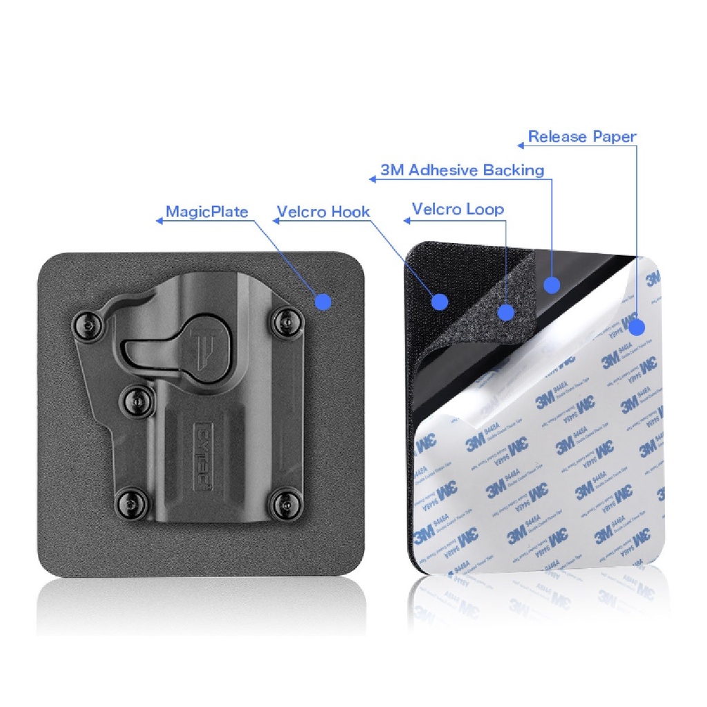 CYTAC thailand แผ่นอเนกประสงค์ยึดอุปกรณ์ Cytac (Magic Plate) **ไม่รวมซอง**