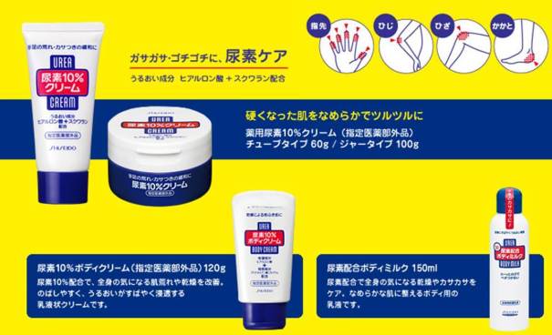ครีมบำรุงมือและเท้าสำหรับคุณแม่ Shiseido Urea Hands & Feet Cream (100g)