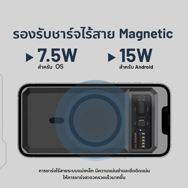 แบตสำรอง Eloop Orsen E53/EW54/EW55 Magnetic 10000, 20000mAh แบตสำรองไร้สาย Wireless Charger