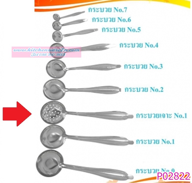 P02822 กระบวยสแตนเลส เบอร์ 1แบบเจาะรู 180 บต่อโหล ส่ง 15 บาท ขายส่งทุกอย่าง 20 บาท