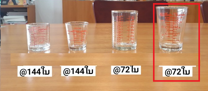 P12197 แก้วตวง 7 oz. (200 ml.) (7*7*9.8 cm) No.105307 ราคาขายส่งต่อ 1 ลัง: 72 ใบ: 960 บต่อลัง