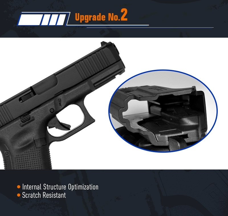 CYTAC thailand ซองพกนอก GL0CK 19,23,32 (ปลดล็อคนิ้วโป้ง)