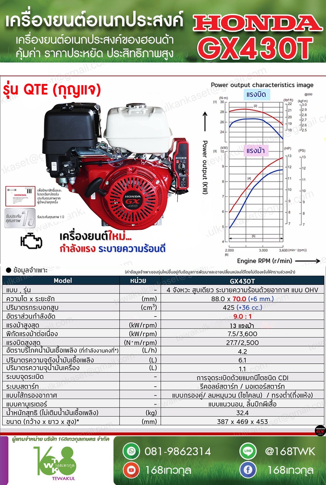 เครื่องยนต์อเนกประสงค์ HONDA GX430 มีทั้งหมด 4รุ่น