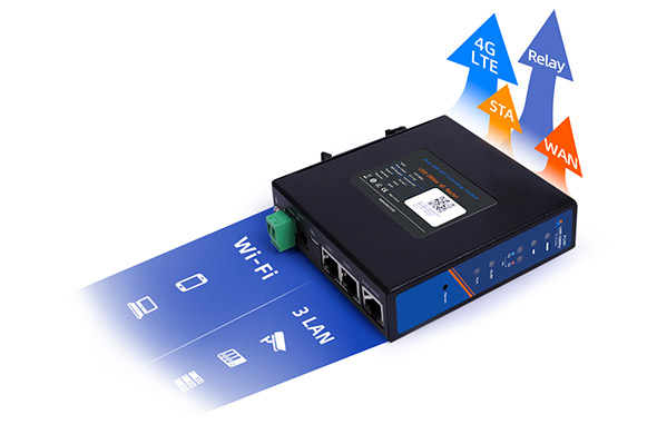 Industrial Cellular Router VPN - เราเตอร์รีโมทระยะไกล USR-G806W