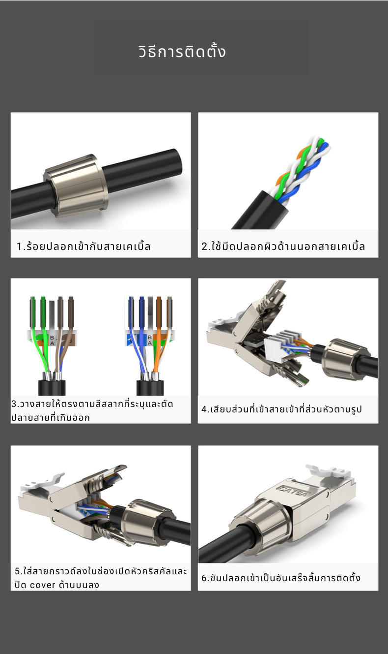 หัวแลน RJ45 Shielded (ไม่ใช้คีมย้ำ,ใช้ซ้ำได้)สำหรับงานวิศวกรรมและทั่วไป LX-C6A01