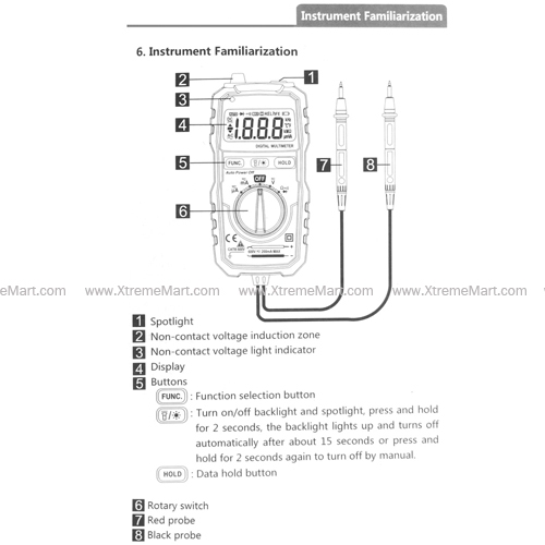 มัลติมิเตอร์ HYELEC MS8232 Digital Multimeter พร้อมสาย