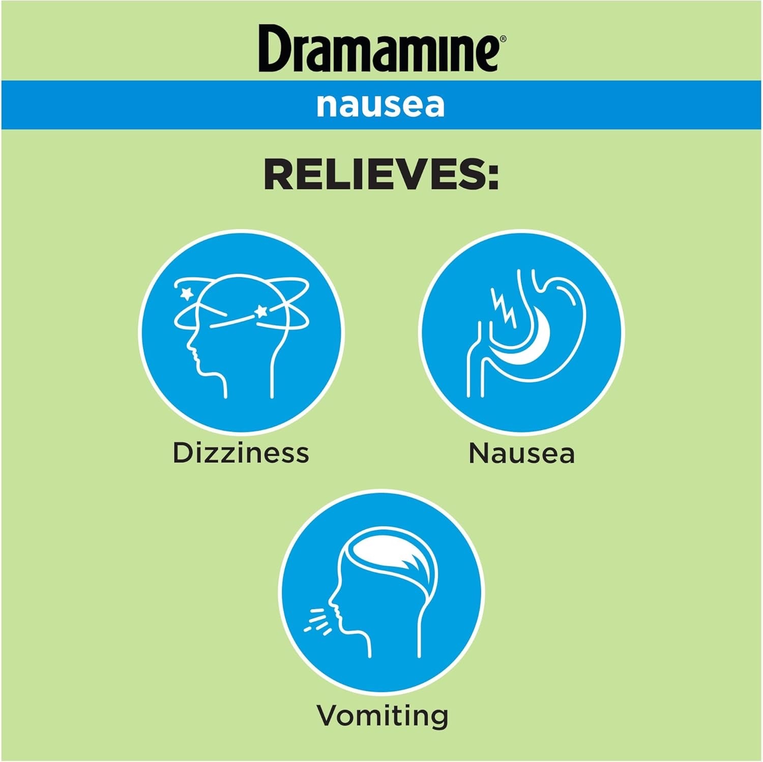 ยาบรรเทาอาการเคลื่อนไส้วิงเวียนและอาเจียน Dramamine Nausea Long Lasting Dizziness & Vomiting Relief (20 Tablets)