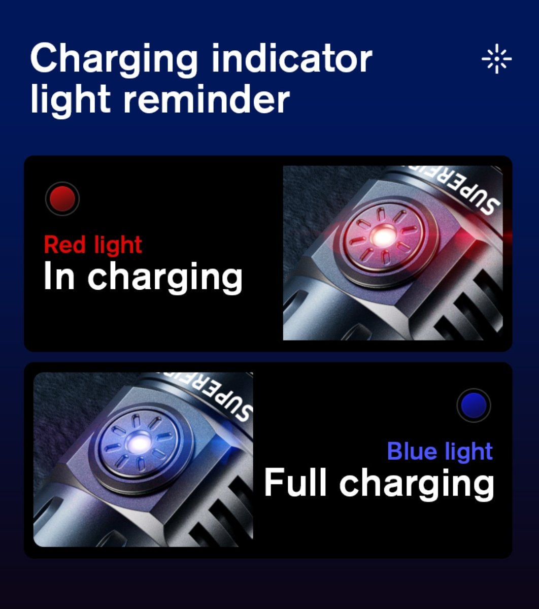 ชุดเซตไฟฉาย SuperFire รุ่น A20 แสงขาว 1700ลูเมนส์ พร้อมแบตเตอรี่ และสายชาร์จ USB Rechargeable