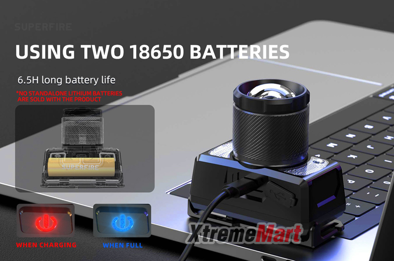 ไฟฉายคาดหัว Superfire HL25 แสงขาว + ไฟข้างสีแดง พร้อมระบบ Sensor มือโบกเปิด-ปิด (ชุดละ)