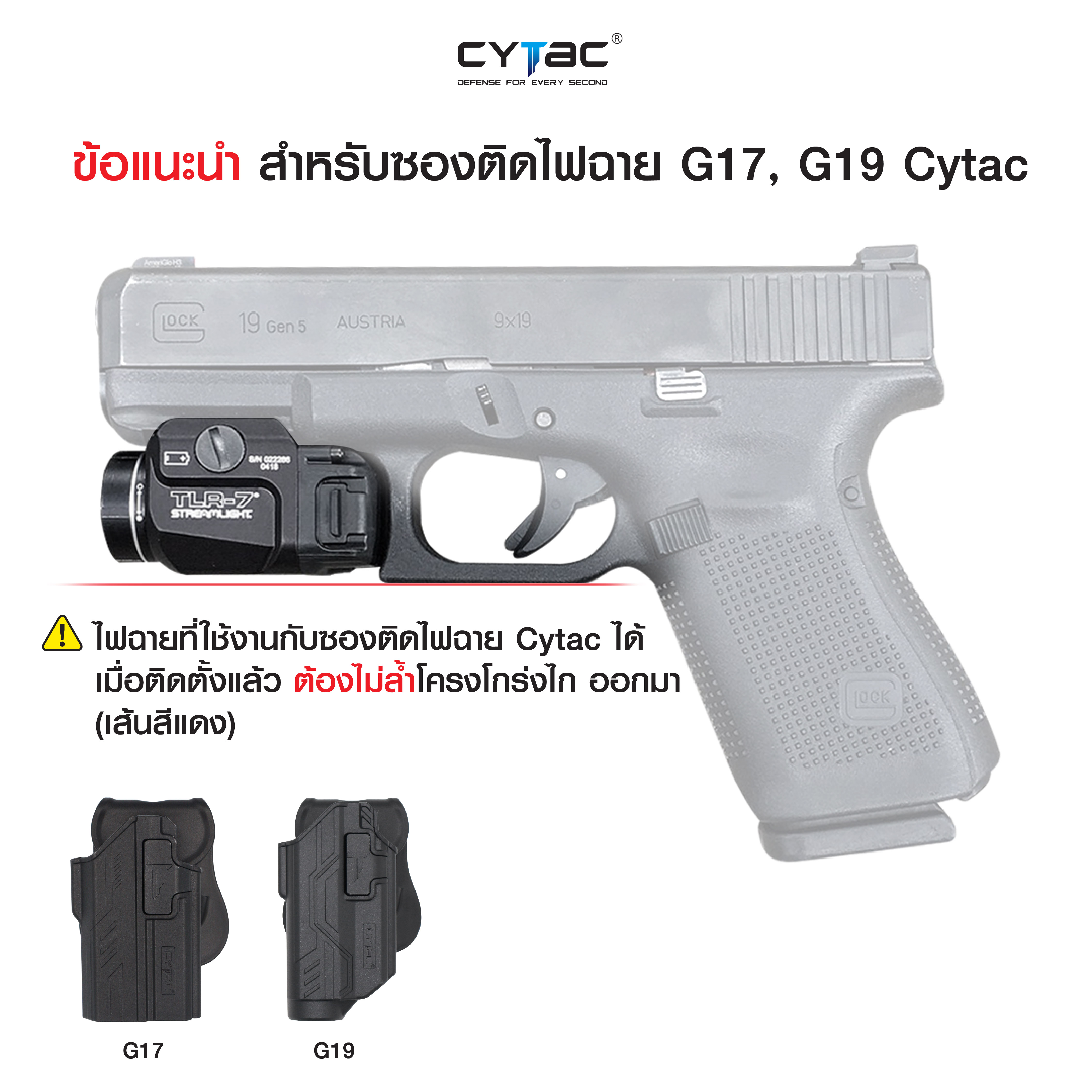 🇹🇭⫸ ซองปืนพกนอก ปลดล็อคนิ้วชี้ ขวา รุ่น G17 ติดไฟฉาย + เพลทลดต่ำ Cytac