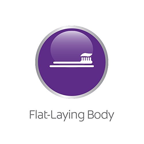 แปรงสีฟันอัตโนมัติสำหรับเด็ก Colgate Peppa Pig Battery Powered Toothbrush