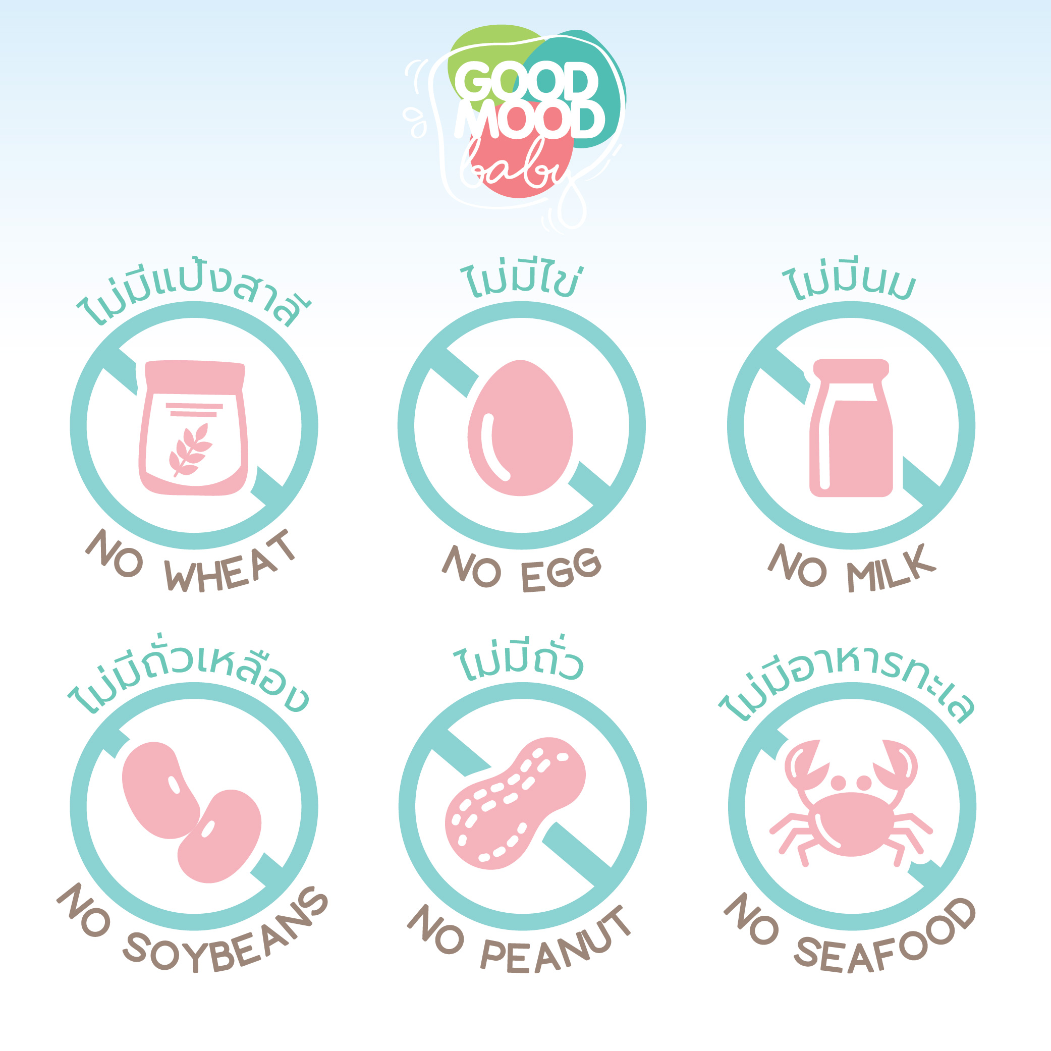 ข้าวตุ๋นไก่ (อาหารบดละเอียด)