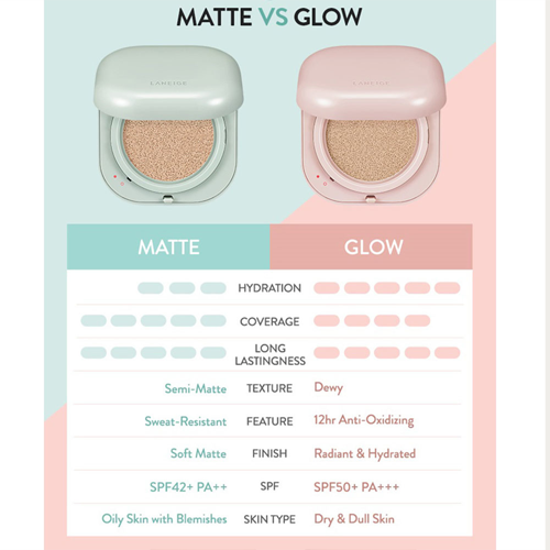 (#23N ตลับ + คุชชั่น 15g + รีฟิลคุชชั่น 15g) Laneige Neo Cushion Glow คุชชั่นลาเนจเนื้อโกลว์ บางเบา สบายผิว ให้ผิวสวยฉ่ำตลอดทั้งวัน