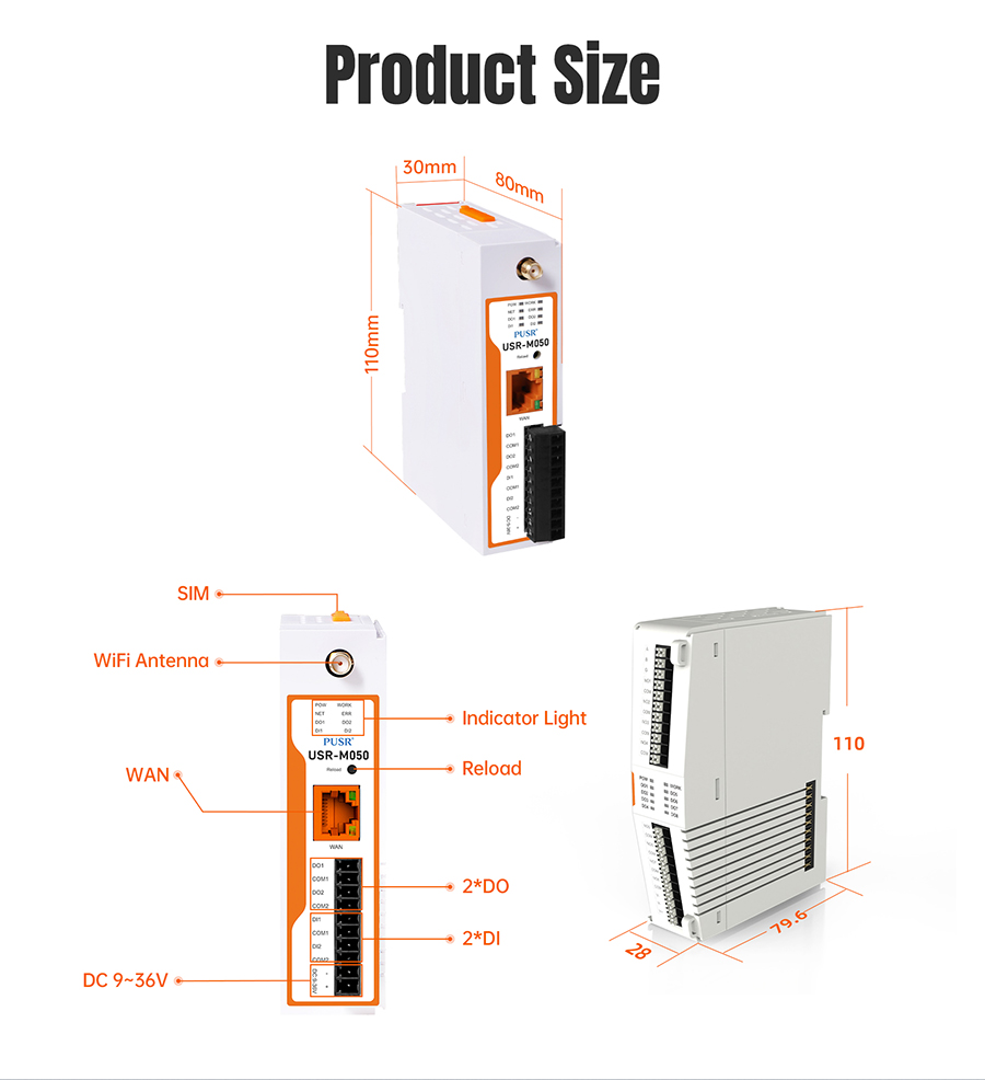Network IO Controller (USR-M050) Built-in 2DO/2DI/ ต่อขยาย IO ได้/Report Custom MQTT,JSON/รองรับ Cloud Service หลายแบรนด์