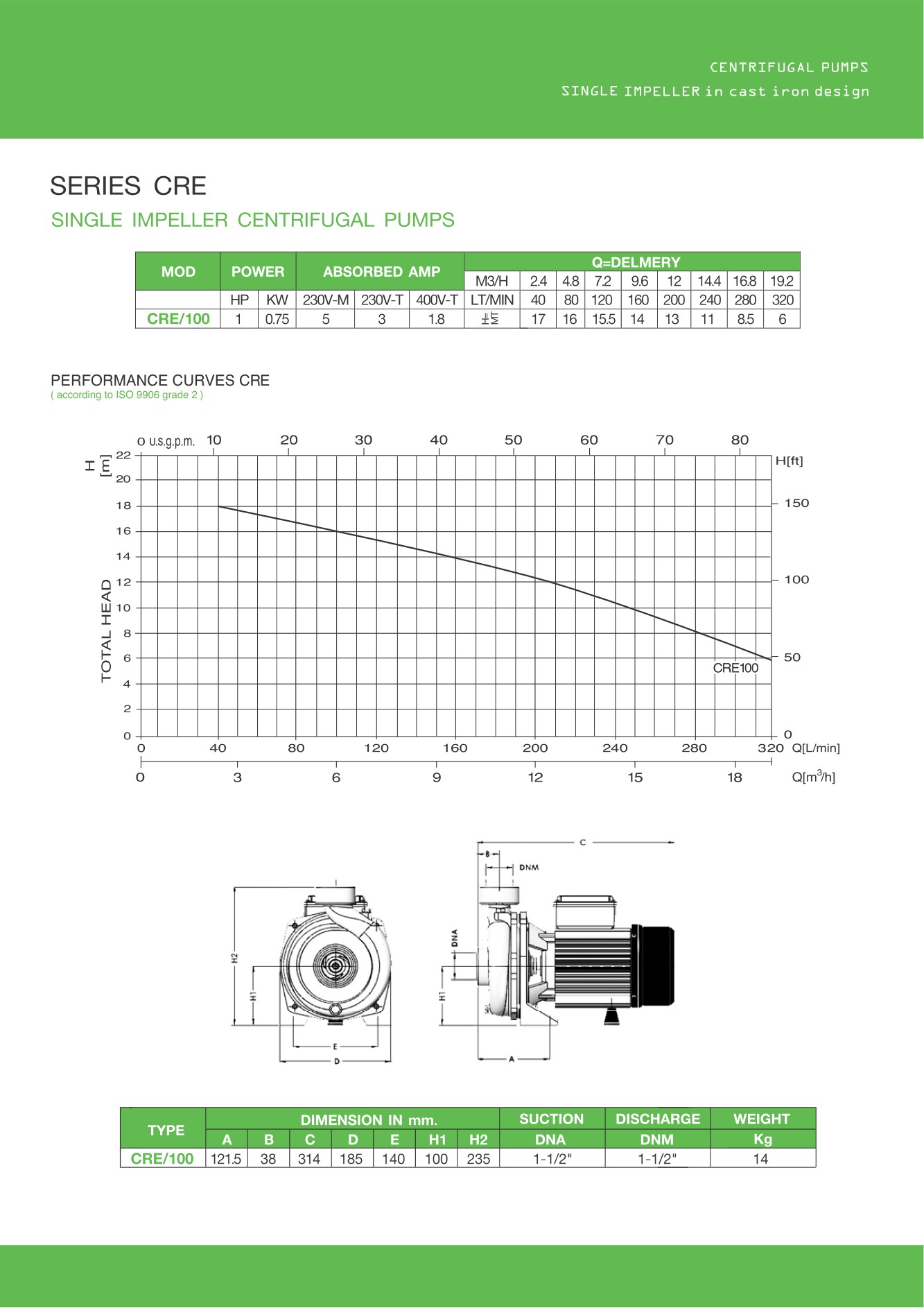 STAC CRE ปั้มน้ำหอยโข่งเหล็กหล่อ