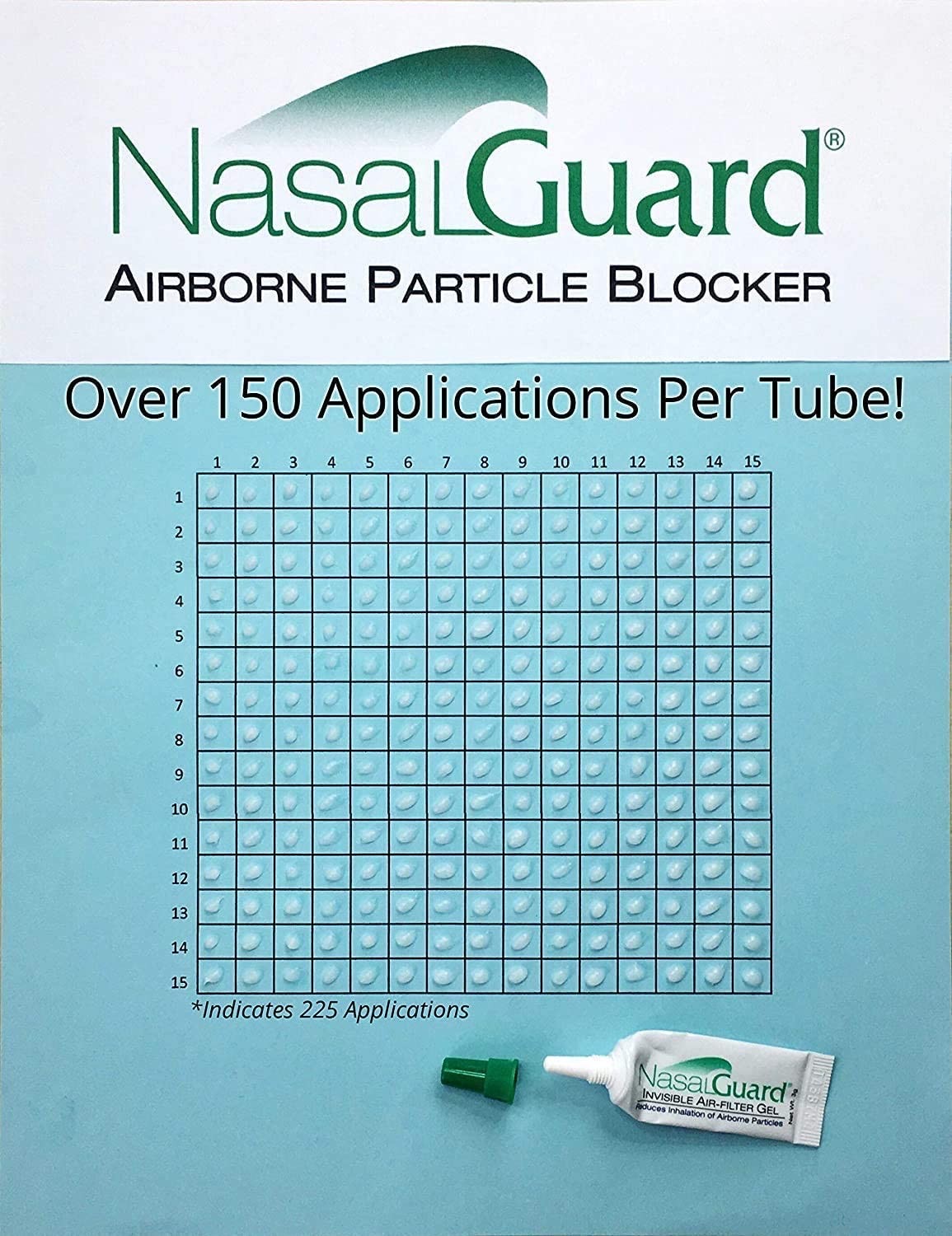 เจลป้องกันสิ่งปนเปื้อนในอากาศชนิดทา NasalGuard Airborne Particle Blocker (3g)