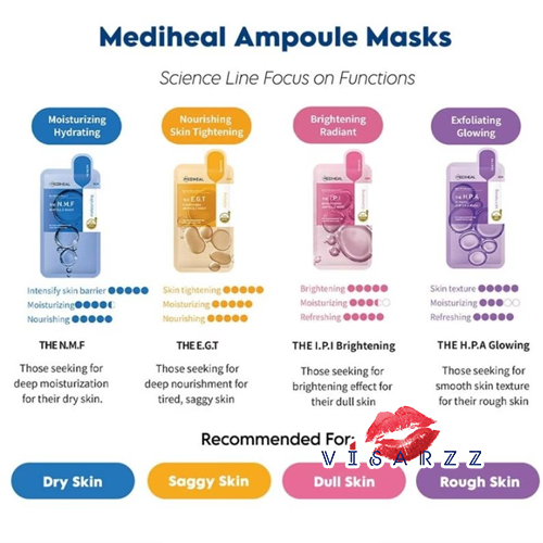 (1 แผ่น) Mediheal Centella Niacin Ampoule Mask 25mL เมดิฮีลแผ่นมาสก์หน้าแอมพูล สูตรลดสิว ผิวกระจ่างใส อุดมด้วยเทคโนโลยีสารสกัด Centella Bright Active 5X ประกอบด้วย Centella Asiatica มากถึง 50,220 ppm ผสานกับสารให้ความกระจ่างใส 4 ชนิด Niacinamide 2%, Arbut