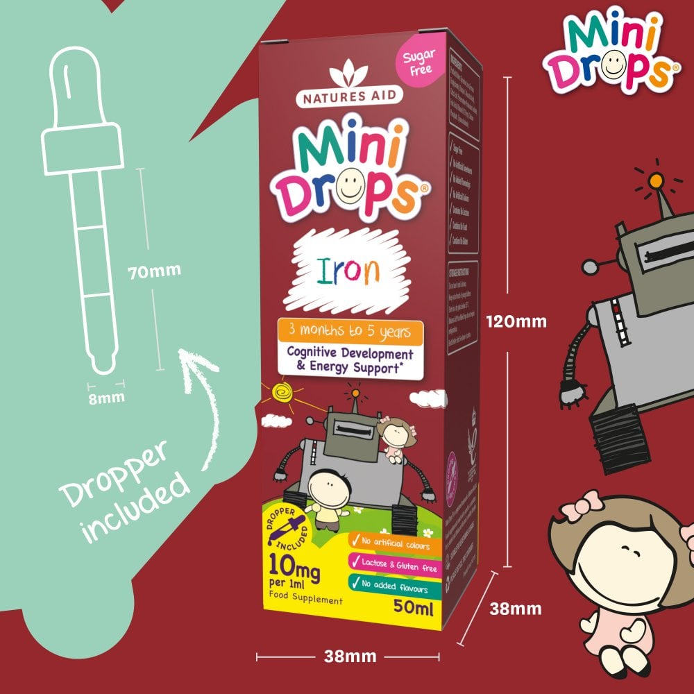 วิตามินเสริมธาตุเหล็กสำหรับเด็ก Natures Aid Mini Drops Iron