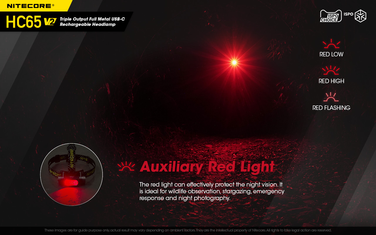 ชุดไฟฉายคาดหัว Nitecore HC65 V2 สว่าง 1750LM แสงขาว/แสงเหลือง/แสงแดง พร้อมแบตเตอรี่และสายชาร์จ USB-C