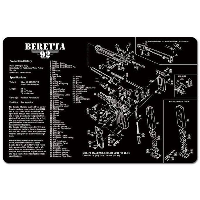 ⫸ แผ่นรองอเนกประสงค์ Gʋn Cleaning Mat (สั้น) ขนาด 28x43 cm.