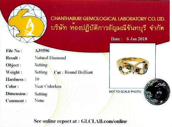 แหวนทองนพเก้าแท้ ทรง Infinity เสริมบารมี มงคลโชคลาภ (สามารถสั่งทำได้ค่ะ)