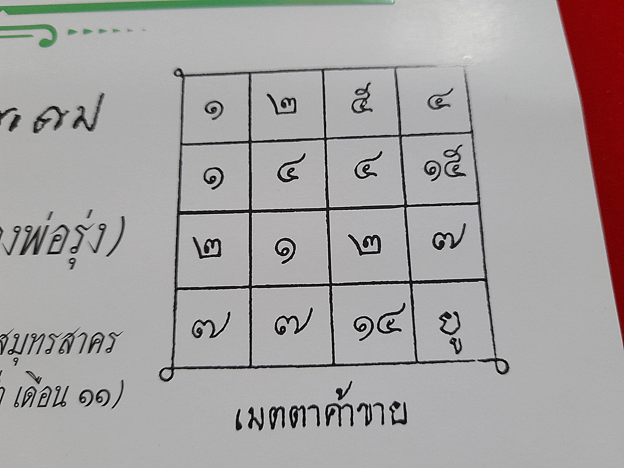 รูปภาพ หลวงพ่อรุ่ง วัดท่ากะบือ ปี2560 #รับประกันแท้ (ขนาด15×10นิ้วครึ่ง)