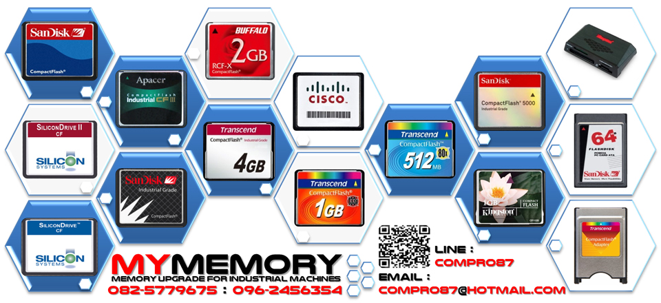 จำหน่าย Memory เครื่องจักรรุ่นเก่าๆ